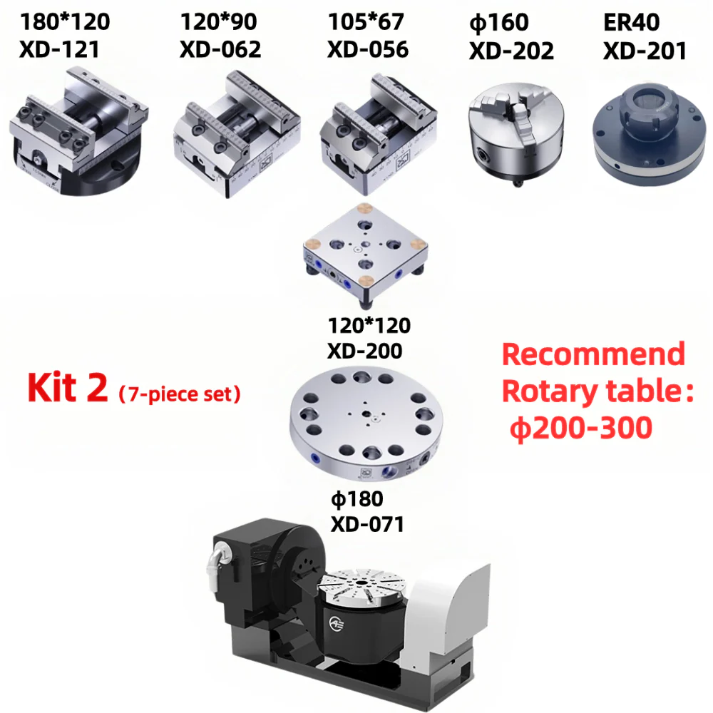 Five-axis Clamping Kit - Image 2