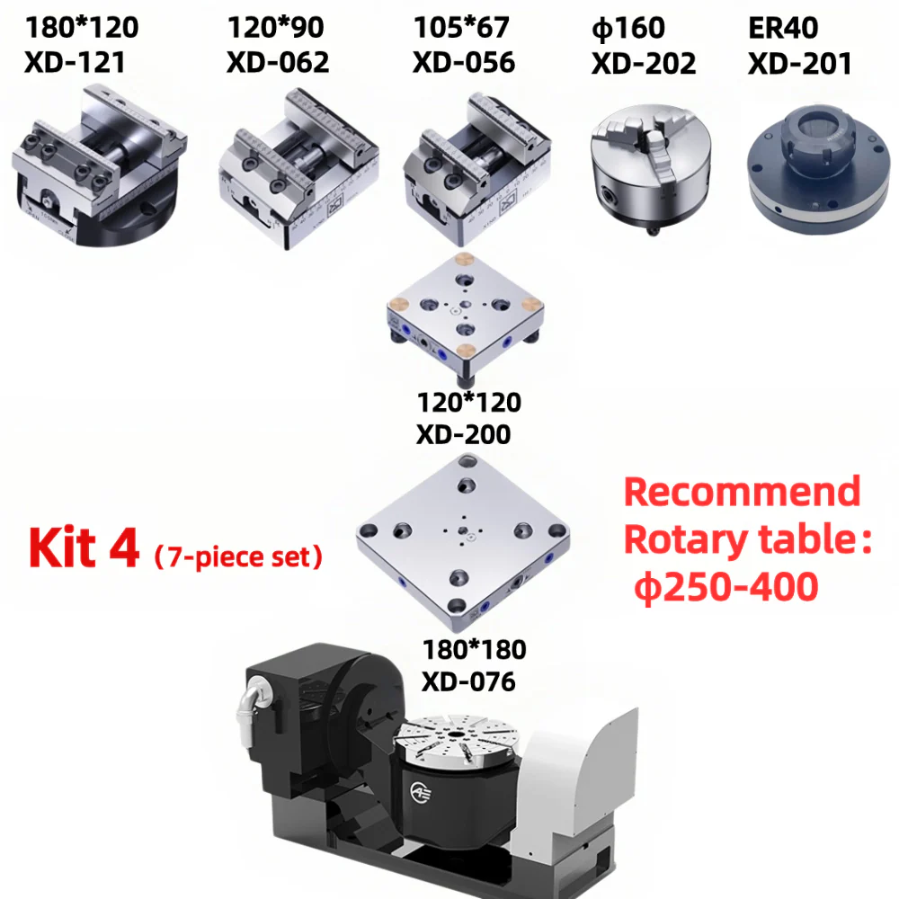 Five-axis Clamping Kit - Image 4
