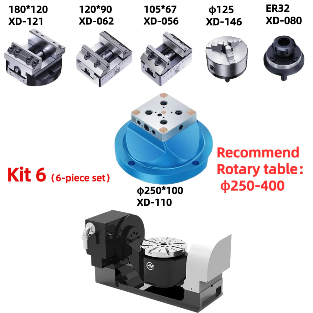 Five-axis Clamping Kit - Image 6