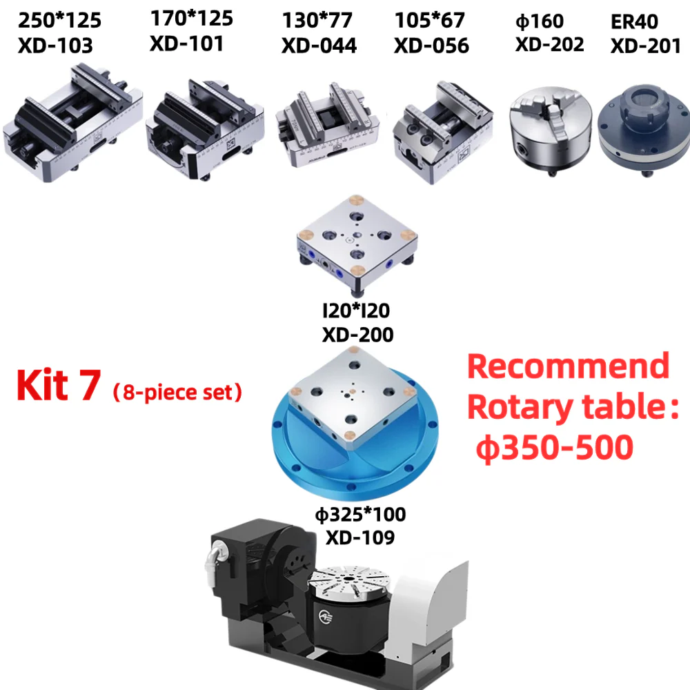 Five-axis Clamping Kit - Image 7